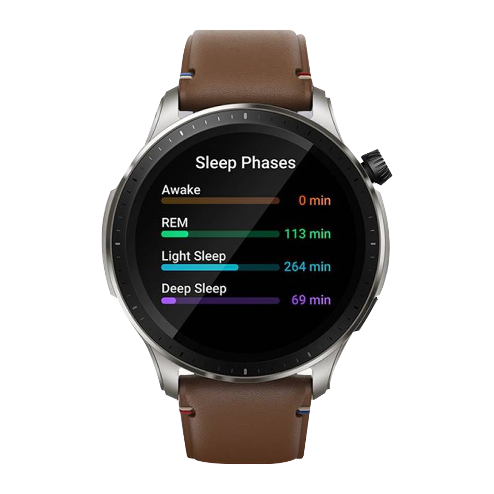 croma amazfit